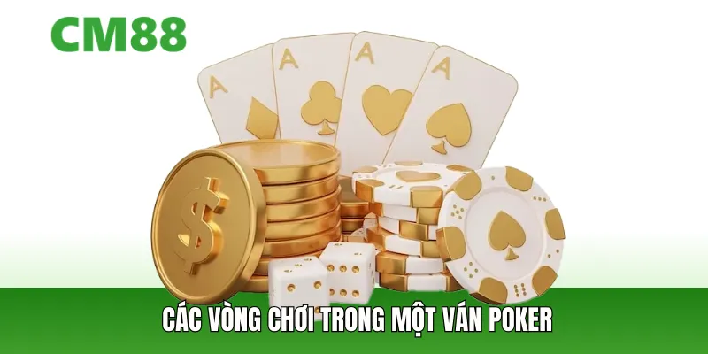 Các vòng chơi trong một ván Poker